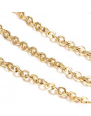 Acero inoxidable. Color dorado. 2x1,8x0,3 milímetros. 1 metro.