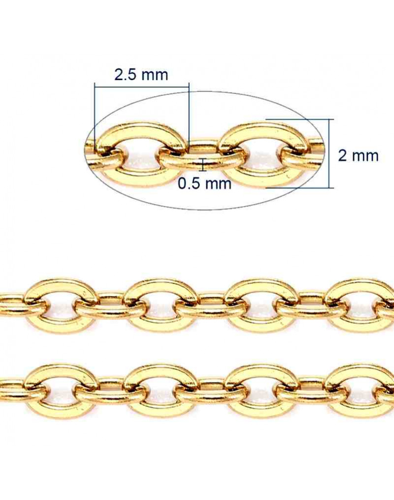 Acero inoxidable. Color dorado. 2,5x2x0,5 milímetros. 1 metro.