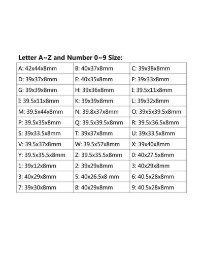 Moldes de silicona. Para resina. Letras y números. 360x194x10 milímetros. 1 unidad.