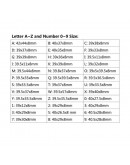 Moldes de silicona. Para resina. Letras y números. Inverso. 360x194x10 milímetros. 1 unidad. Moldes de silicona. Para resina. Letras y números. Inverso. 360x194x10 milímetros. 1 unidad.