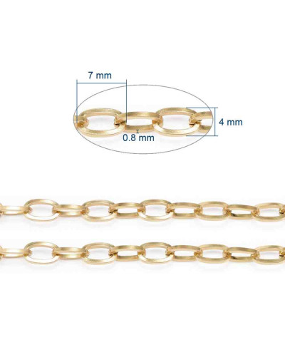 Acero inoxidable. Color dorado. Link ovalado. 7x4x0.8 mm.  1 metro.